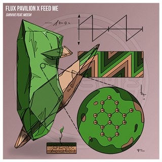 Survive by Flux Pavilion X Feed Me ft Meesh Download