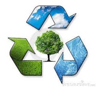 Recycle & Compost by Cool Style Download