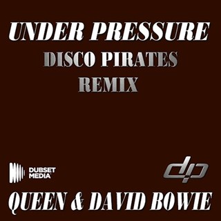Under Pressure by David Bowie & Queen Download